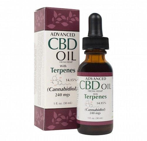CBD Oil Edens 
      Garden Millersview 
      TX